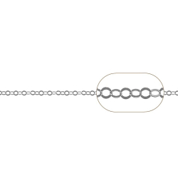 Cadena Por Metros Cadena Rolo Pisada 3.5mm 1 Metro Bañado Oro, Plata y Rutenio