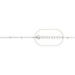 Cadena Por Metros Cadena Forzatina Con Bola 1,5mm - 1 Metro- Bañado Oro y Plata