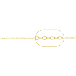 Cadena Por Metros Cadena Rolo Pisada 1,5mm 1 Metro Bañado Oro, Plata, Plata Rodiada, Oro Rosa y Plata Rutenio
