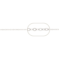 Cadena Por Metros Cadena Rolo Pisada 1,5mm 1 Metro Bañado Oro, Plata, Plata Rodiada, Oro Rosa y Plata Rutenio